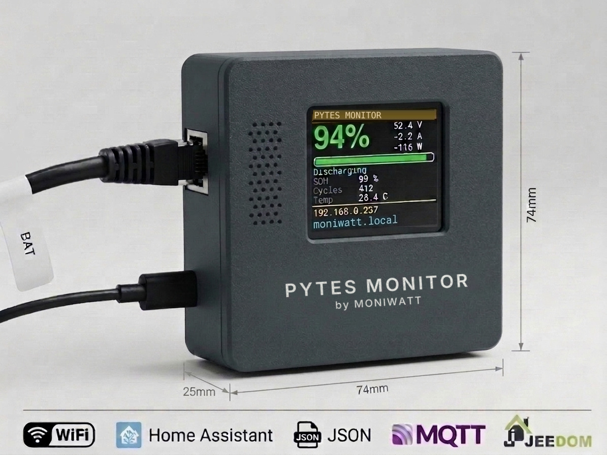Wifibox Pytes Monitor met kleurenscherm dat laadtoestand, spanning en stroom van de batterij toont